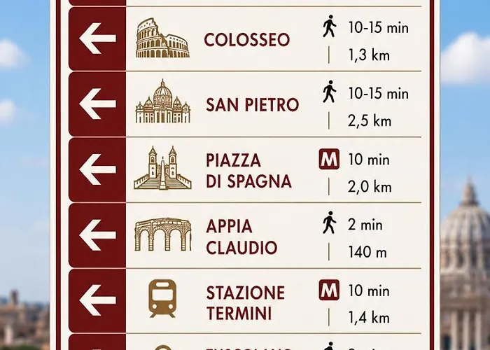 Romaamor Casavacanze Appartamento